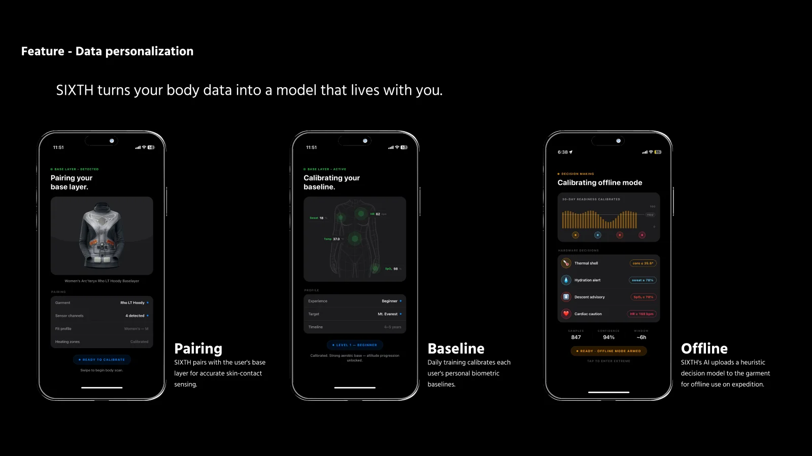 SIXTH companion app concept: pairing the wearable, establishing a personal baseline, and preparing for offline use